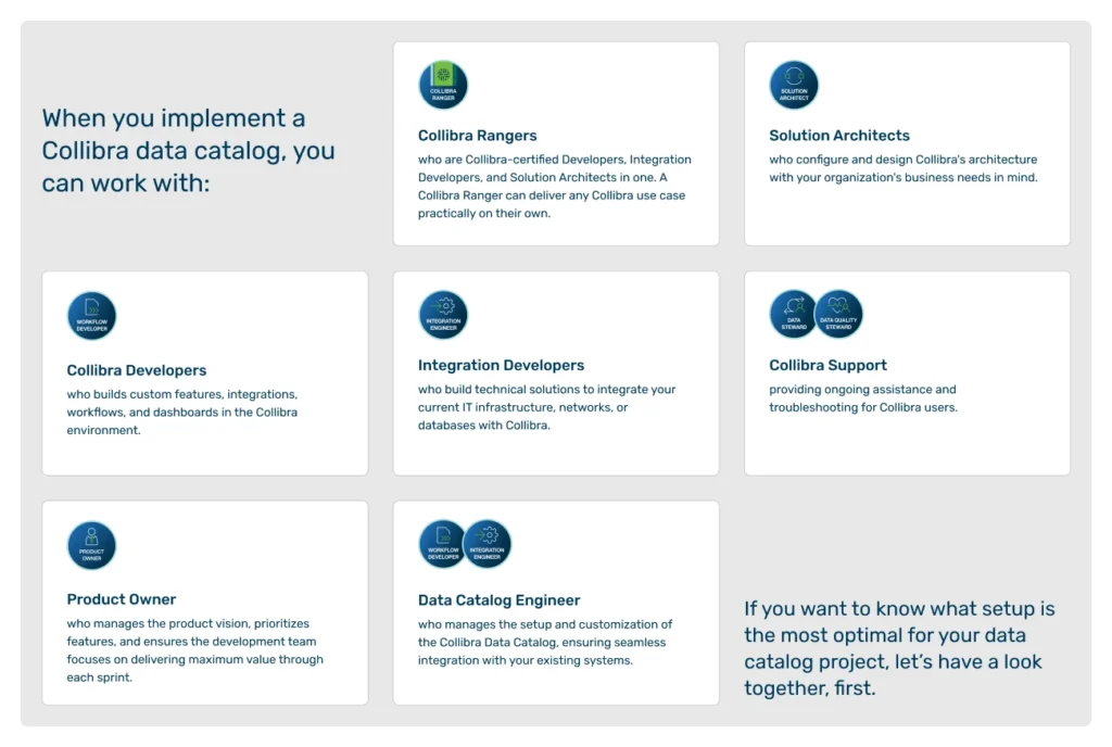 Key roles and resources needed for a Data Catalog project