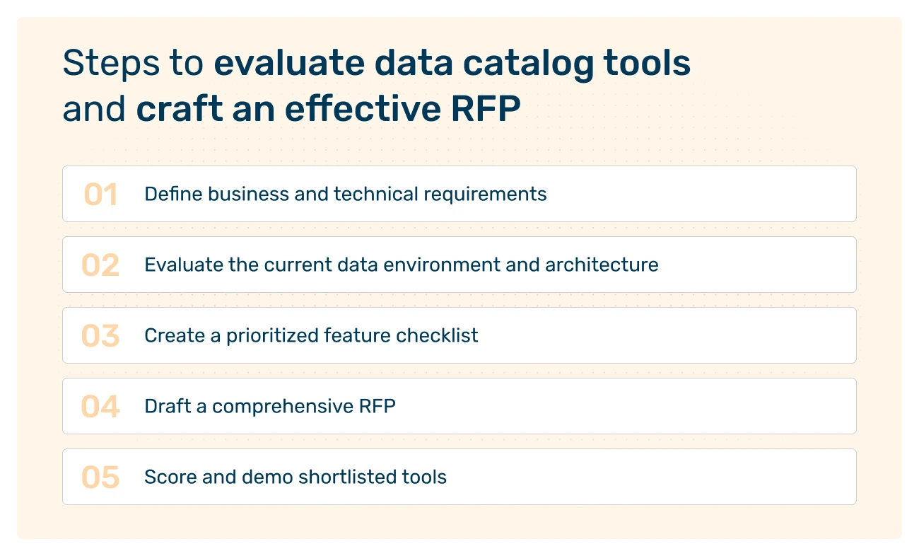 Steps to evaluate a data catalog tool and craft an effective RFP