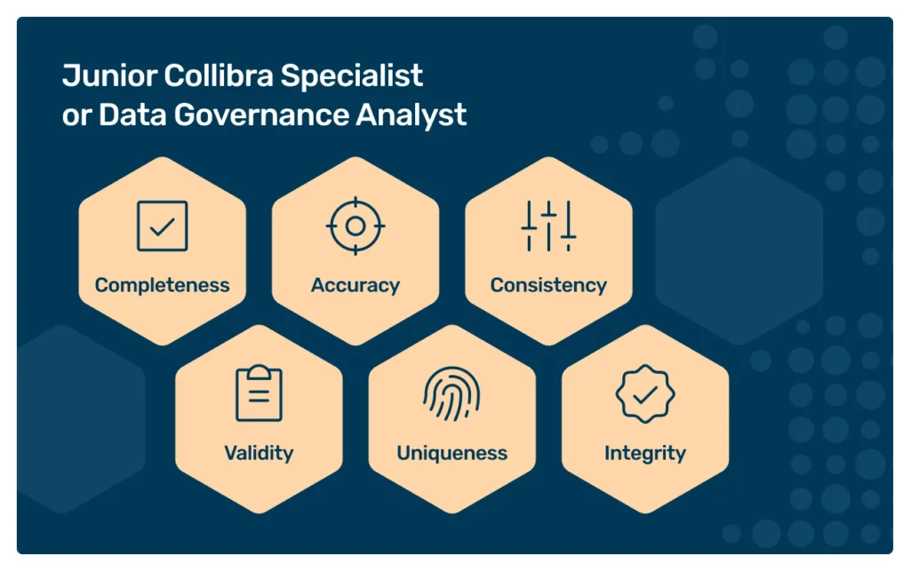 Which dimensions of data quality should you measure first?