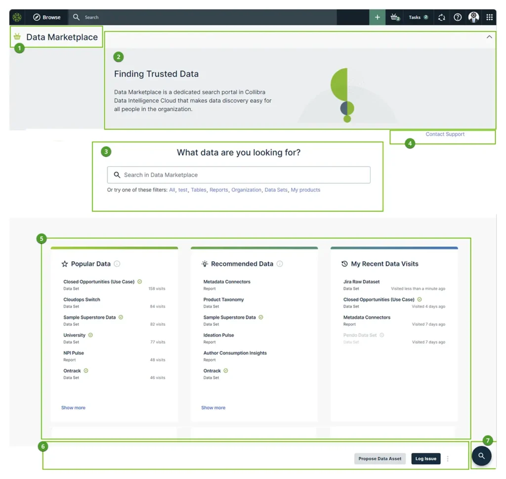 A Data Marketplace landing page example. Source: Collibra documentation