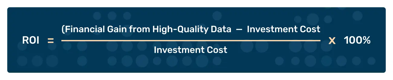 ROI formula illustrating financial gain from high-quality data within a data quality framework
