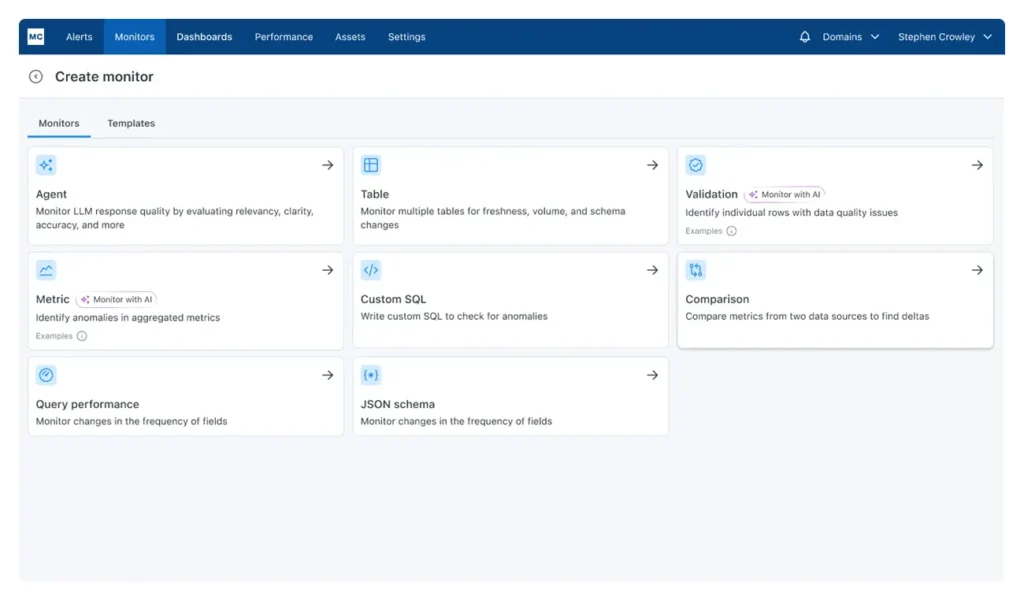 Screen shot form Monte Carlo fata quality