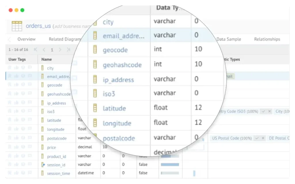 a screen shot of Talend Data quality